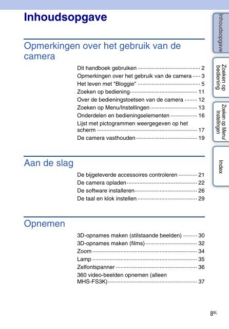 Sony MHS-FS3 - MHS-FS3 Istruzioni per l'uso Olandese