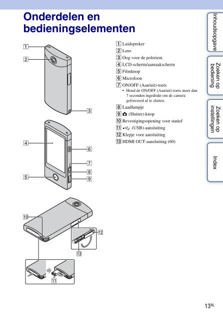 Sony MHS-TS10 - MHS-TS10 Istruzioni per l'uso Olandese