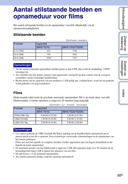 Sony MHS-TS10 - MHS-TS10 Istruzioni per l'uso Olandese