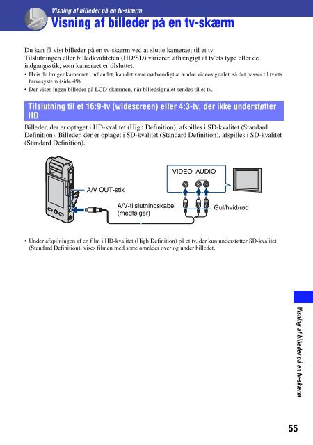 Sony MHS-PM5 - MHS-PM5 Istruzioni per l'uso Danese