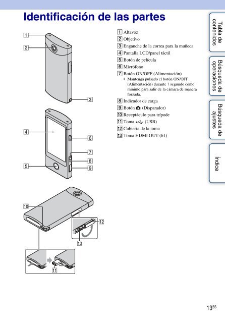 Sony MHS-TS10 - MHS-TS10 Istruzioni per l'uso Spagnolo