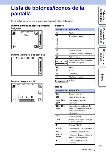 Sony MHS-TS10 - MHS-TS10 Istruzioni per l'uso Spagnolo