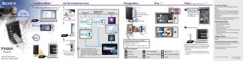 Sony MHS-TS10 - MHS-TS10 Istruzioni per l'uso Danese