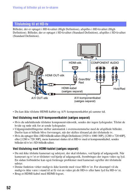 Sony MHS-CM5 - MHS-CM5 Istruzioni per l'uso Danese