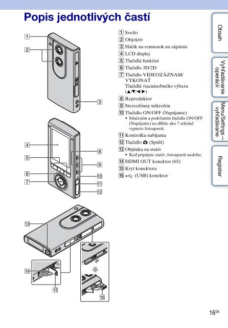 Sony MHS-FS3K - MHS-FS3K Istruzioni per l'uso Slovacco