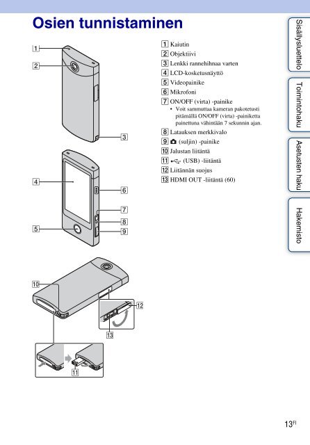 Sony MHS-TS20K - MHS-TS20K Istruzioni per l'uso Finlandese