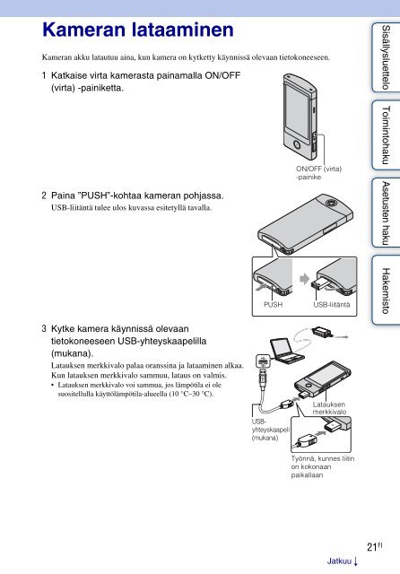 Sony MHS-TS20K - MHS-TS20K Istruzioni per l'uso Finlandese