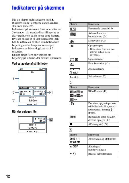 Sony MHS-PM5K - MHS-PM5K Istruzioni per l'uso Danese