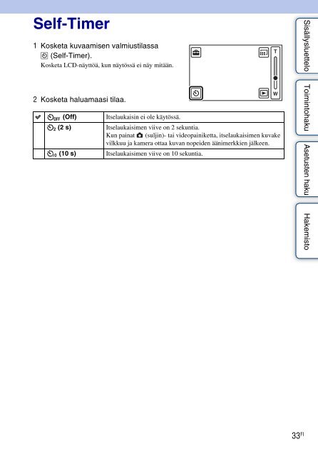 Sony MHS-TS10 - MHS-TS10 Istruzioni per l'uso Finlandese