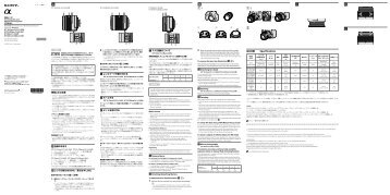 Sony SAL55200 - SAL55200 Istruzioni per l'uso Inglese