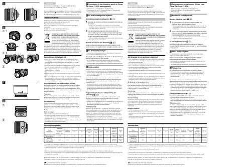 Sony SAL85F14Z - SAL85F14Z Istruzioni per l'uso Svedese