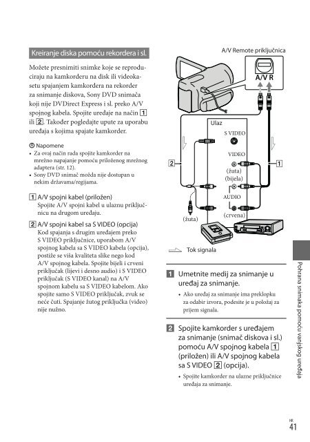 Sony DCR-SX73E - DCR-SX73E Istruzioni per l'uso Croato