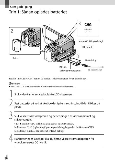 Sony DCR-SX73E - DCR-SX73E Istruzioni per l'uso Danese