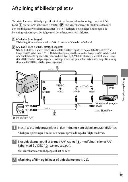 Sony DCR-SX73E - DCR-SX73E Istruzioni per l'uso Danese