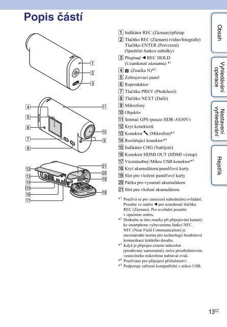 Sony HDR-AS30V - HDR-AS30V Guida all&rsquo;uso Ceco