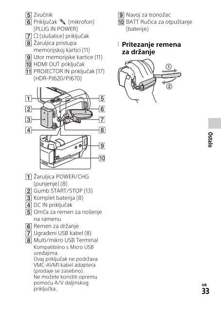 Sony HDR-CX620 - HDR-CX620 Istruzioni per l'uso Croato