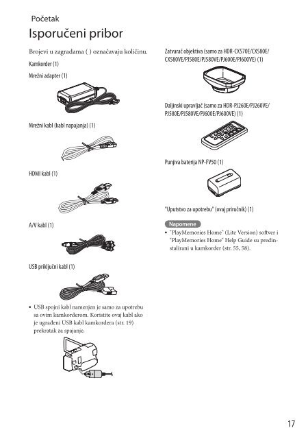 Sony HDR-CX570E - HDR-CX570E Istruzioni per l'uso Serbo
