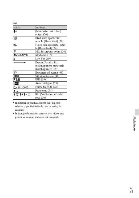 Sony HDR-CX730E - HDR-CX730E Istruzioni per l'uso Finlandese