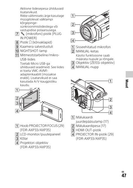 Sony FDR-AXP33 - FDR-AXP33 Istruzioni per l'uso Estone