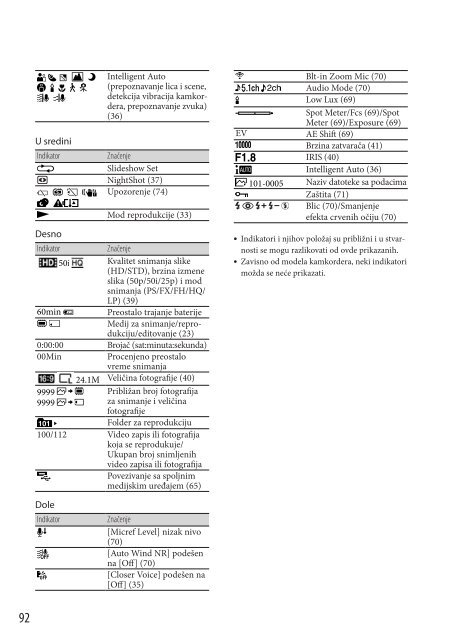 Sony HDR-CX730E - HDR-CX730E Istruzioni per l'uso Serbo
