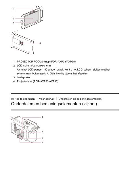 Sony FDR-AXP33 - FDR-AXP33 Guida Olandese