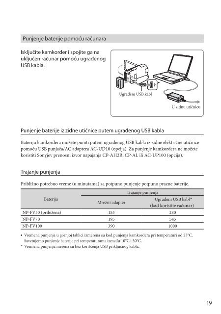 Sony HDR-XR260VE - HDR-XR260VE Istruzioni per l'uso Serbo