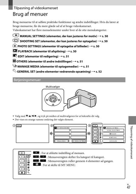 Sony DCR-SX15E - DCR-SX15E Istruzioni per l'uso Finlandese