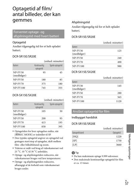 Sony DCR-SX15E - DCR-SX15E Istruzioni per l'uso Danese