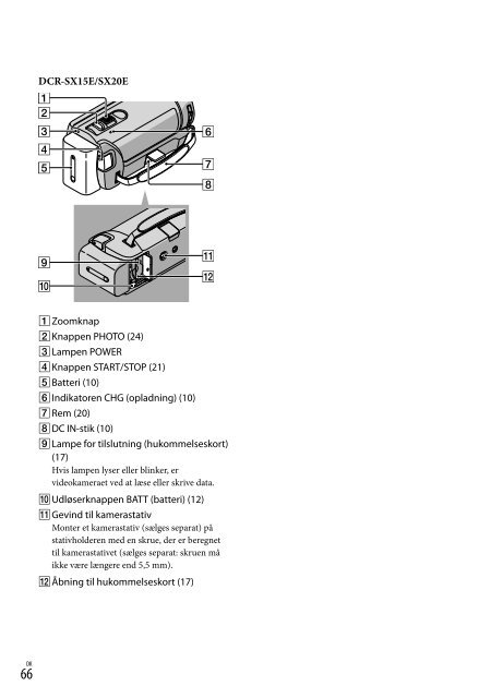 Sony DCR-SX15E - DCR-SX15E Istruzioni per l'uso Danese