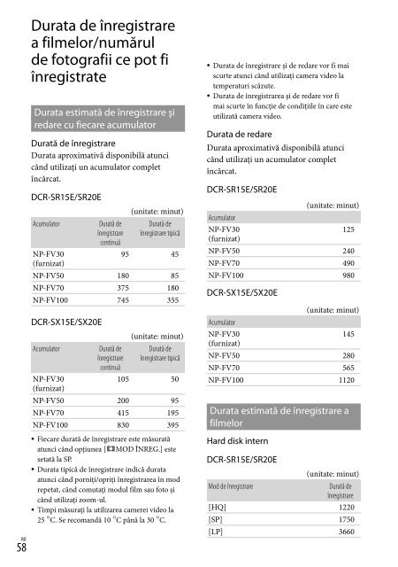 Sony DCR-SX15E - DCR-SX15E Istruzioni per l'uso Danese