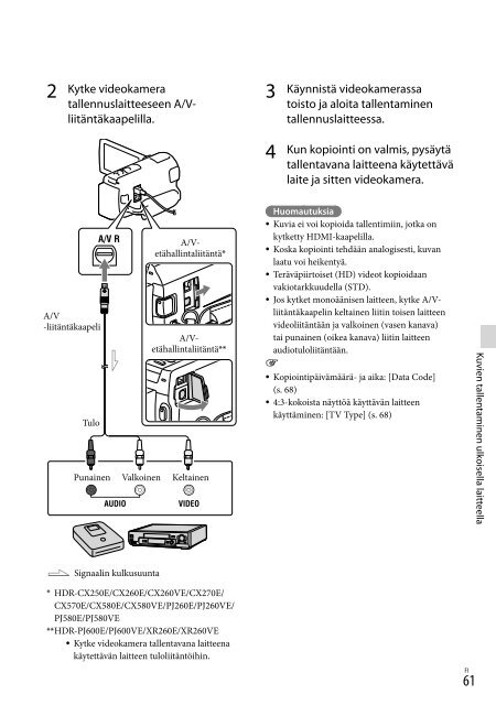 Sony HDR-PJ580E - HDR-PJ580E Istruzioni per l'uso Svedese