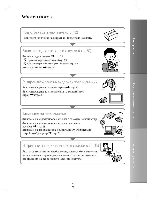 Sony DCR-SX85E - DCR-SX85E Istruzioni per l'uso Bulgaro