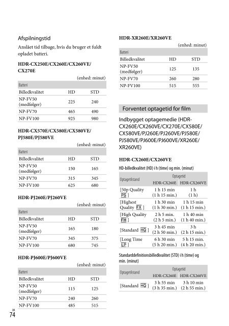 Sony HDR-XR260VE - HDR-XR260VE Istruzioni per l'uso Rumeno