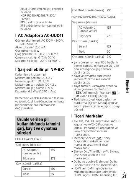 Sony HDR-PJ240E - HDR-PJ240E Istruzioni per l'uso Turco