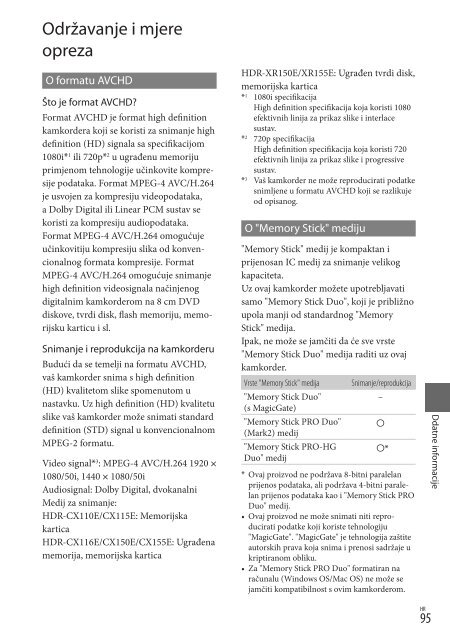 Sony HDR-CX150E - HDR-CX150E Istruzioni per l'uso Croato