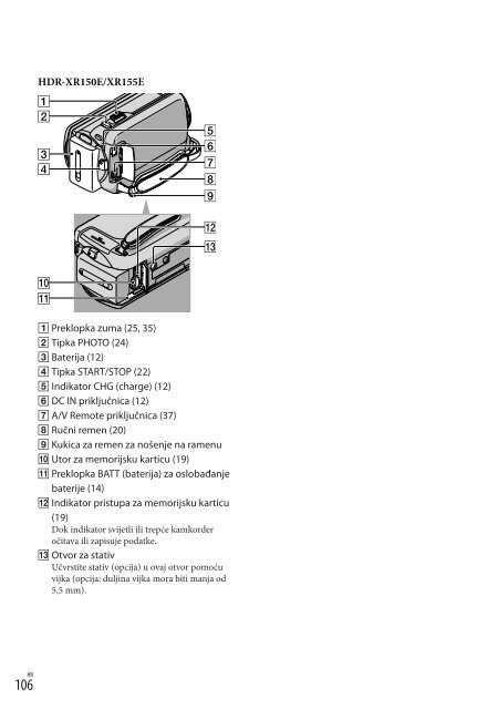 Sony HDR-CX150E - HDR-CX150E Istruzioni per l'uso Croato