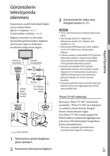 Sony HDR-PJ220E - HDR-PJ220E Istruzioni per l'uso Turco