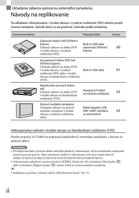 Sony HDR-CX760E - HDR-CX760E Istruzioni per l'uso Ceco