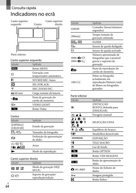 Sony DCR-SR20E - DCR-SR20E Istruzioni per l'uso Greco