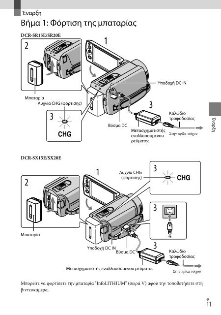 Sony DCR-SR20E - DCR-SR20E Istruzioni per l'uso Greco