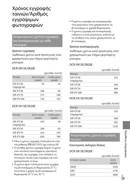 Sony DCR-SR20E - DCR-SR20E Istruzioni per l'uso Greco