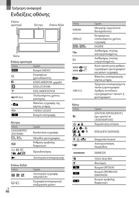 Sony DCR-SR20E - DCR-SR20E Istruzioni per l'uso Greco