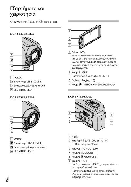 Sony DCR-SR20E - DCR-SR20E Istruzioni per l'uso Greco