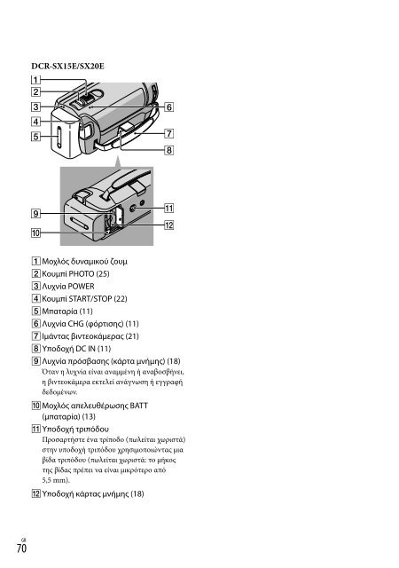 Sony DCR-SR20E - DCR-SR20E Istruzioni per l'uso Greco