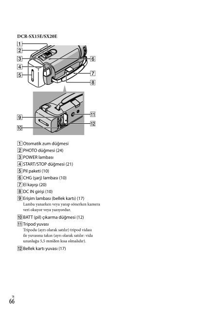 Sony DCR-SR20E - DCR-SR20E Istruzioni per l'uso Greco