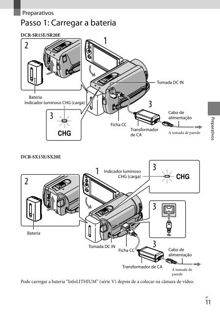 Sony DCR-SR20E - DCR-SR20E Istruzioni per l'uso Greco