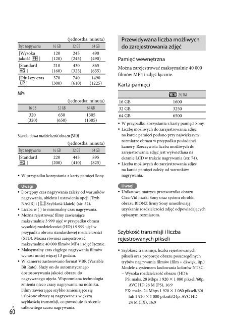 Sony HDR-PJ780VE - HDR-PJ780VE Istruzioni per l'uso Ceco