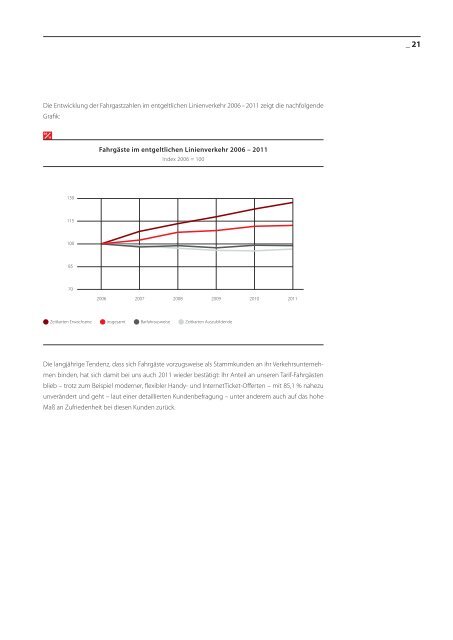 Geschäftsbericht KVB AG 2011 ( pdf 7.2 MB) - Stadtwerke Köln