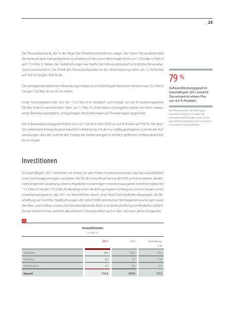 Geschäftsbericht KVB AG 2011 ( pdf 7.2 MB) - Stadtwerke Köln