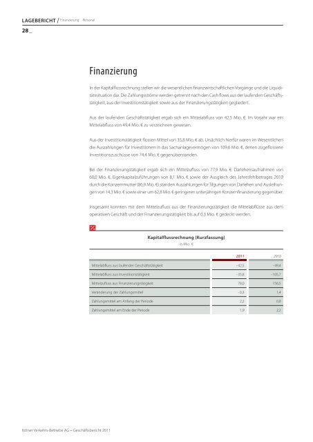 Geschäftsbericht KVB AG 2011 ( pdf 7.2 MB) - Stadtwerke Köln